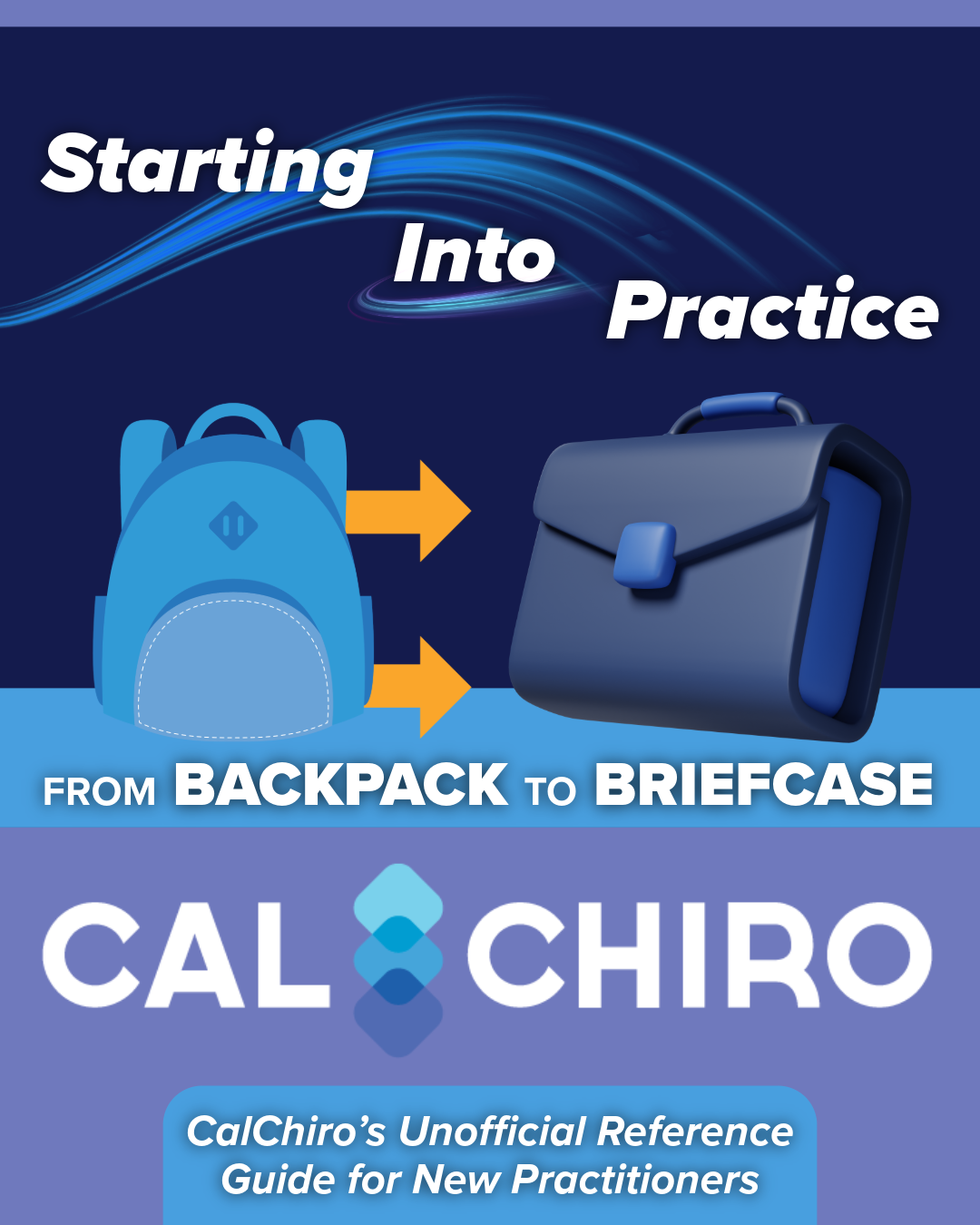 New Practitioner Resources - California Chiropractic Association