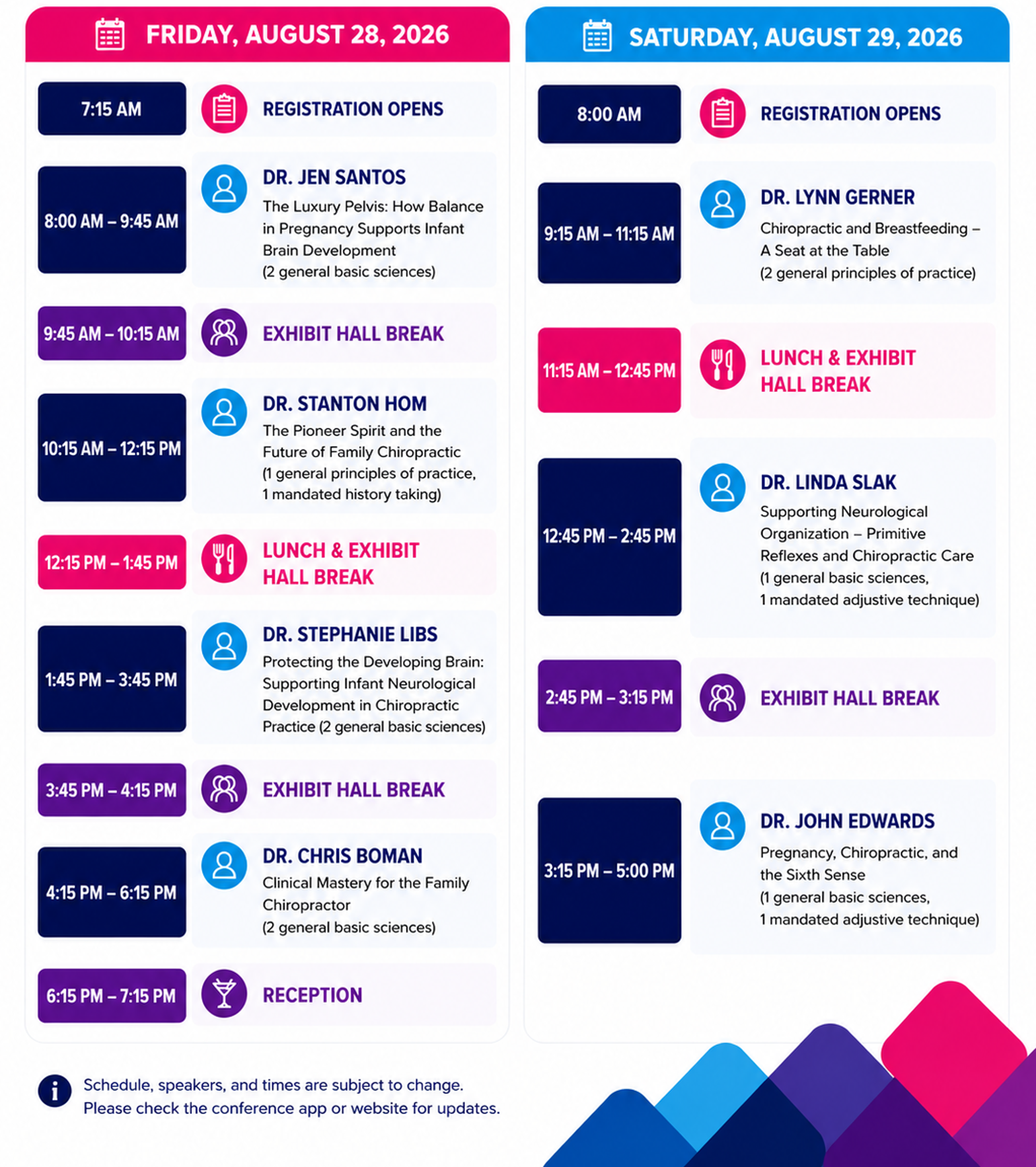 Pediatric Schedule
